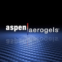 Profile picture for Aspen Aerogels Inc