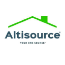 Profile picture for Altisource Portfolio Solutions SA