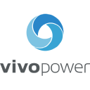 Profile picture for VivoPower International PLC